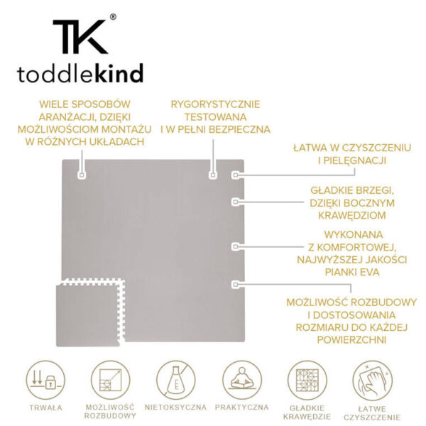 Mata do zabawy piankowa podłogowa Classic Playmat KOLRY Toddlekind - obrazek 9