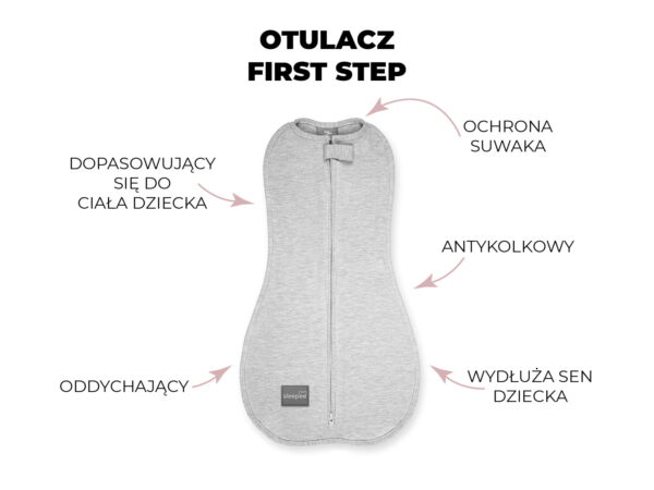OTULACZ FIRST STEP Z CZAPECZKĄ VINTAGE ANIMALS almond Sleepee - obrazek 4