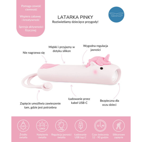 Latarka Jednorożec PINKY RABBIT&FRIENDS - obrazek 5