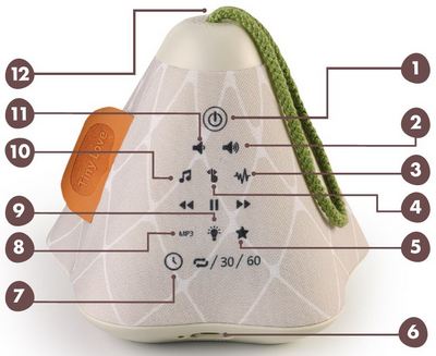 Lampka/projektor muzyczny/pozytywka 3w1 - Boho Chic TINY LOVE - obrazek 2
